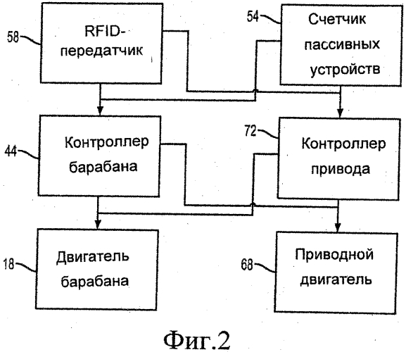 Устройство для уменьшения повреждения электрического транспортного средства (патент 2561916)