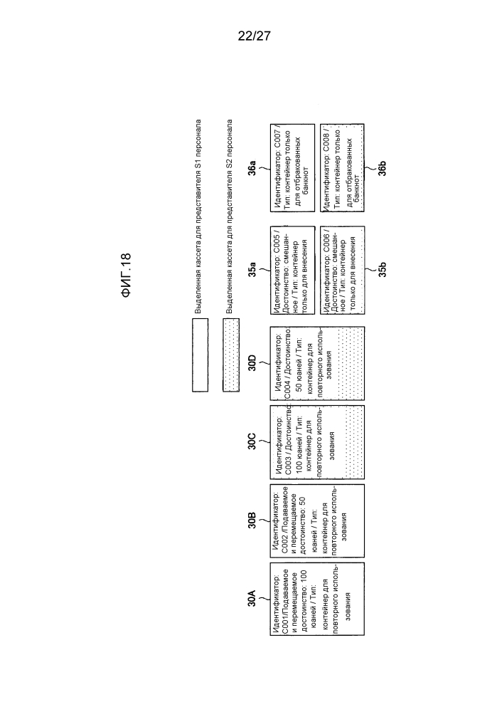 Устройство обработки банкнот и способ обработки банкнот (патент 2596598)