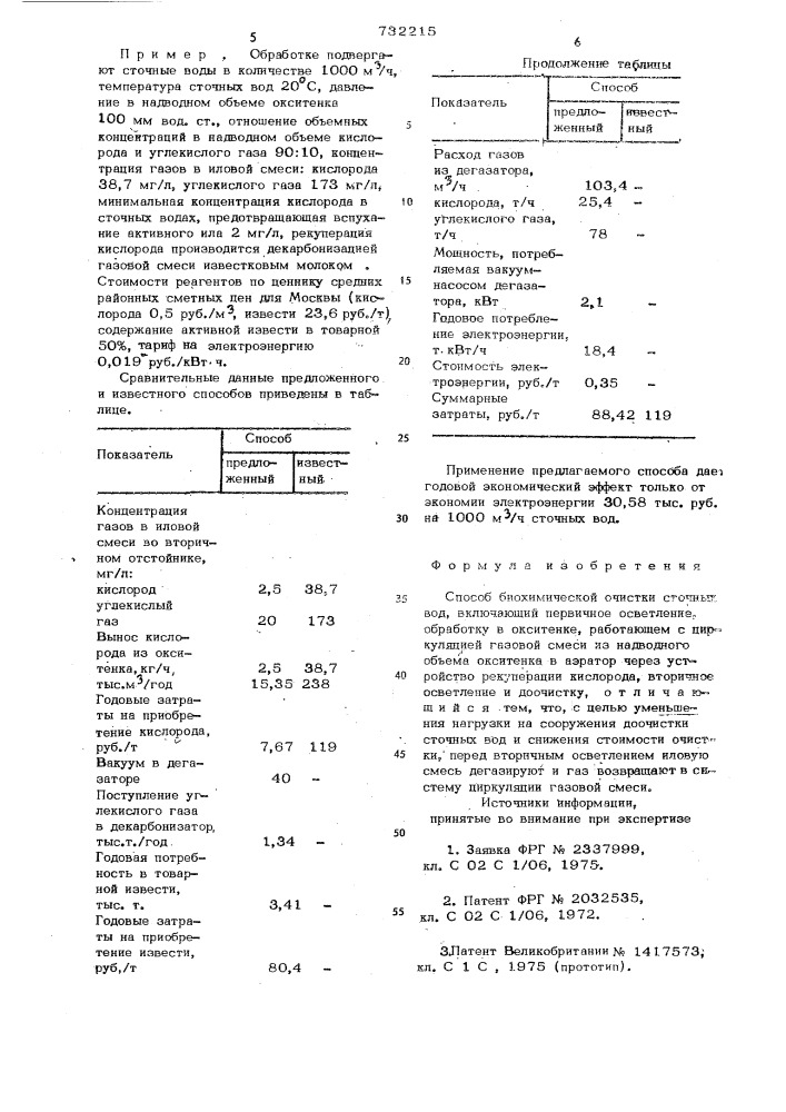 Способ биохимической очистки сточных вод (патент 732215)