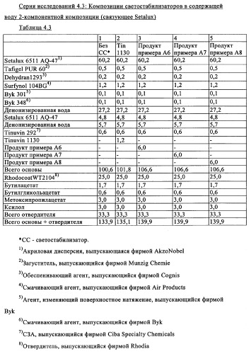 Концентрированные формы светостабилизаторов на водной основе, полученные по методике гетерофазной полимеризации (патент 2354664)