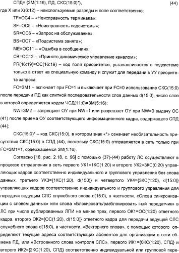 Способ работы локальной сети (патент 2326430)