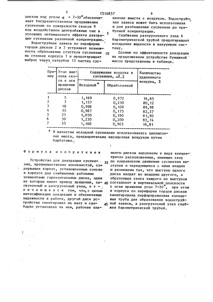 Устройство для деаэрации суспензии (патент 1514857)