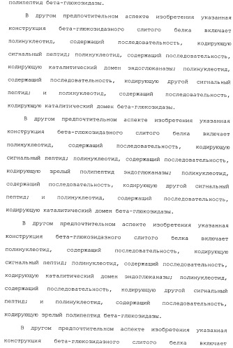Клетка-хозяин trichoderma reesei для получения целлюлолитической белковой композиции, целлюлолитическая белковая композиция, способы ее получения и применения (патент 2494146)