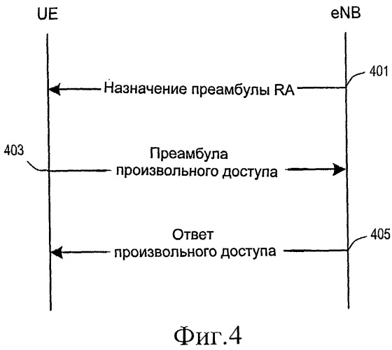 Способ и устройство для обеспечения синхронизации (патент 2446633)