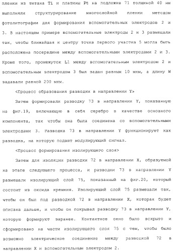 Эмитирующее электроны устройство, источник электронов и устройство отображения с использованием такого устройства и способы изготовления их (патент 2331134)