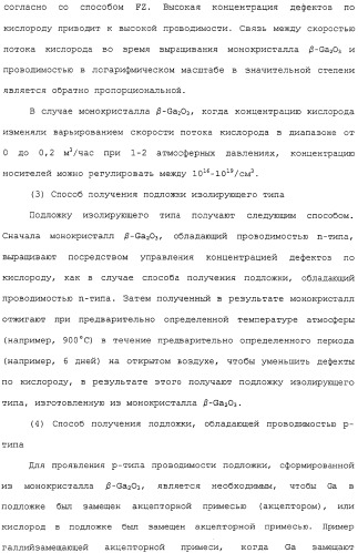 Способ выращивания тонкой монокристаллической пленки, светоизлучающее устройство на основе ga2o 3 и способ его изготовления (патент 2313623)