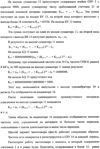 Частотомер промышленного напряжения ермакова-федорова (варианты) (патент 2362175)