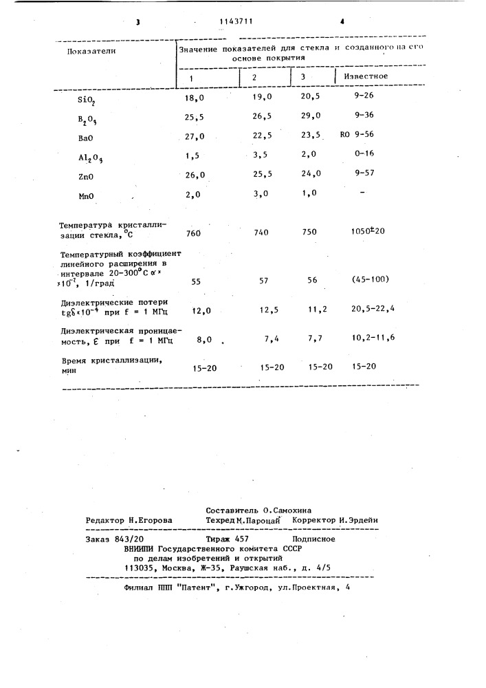 Стекло для стеклокристаллического цемента (патент 1143711)