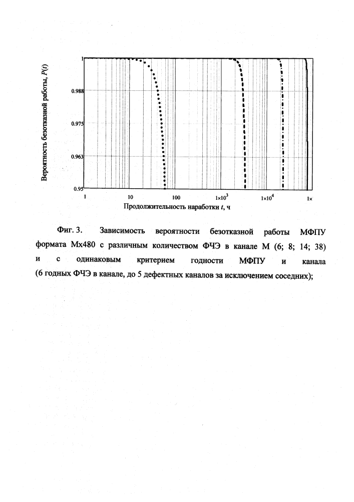 Сканирующее матричное фотоприемное устройство (патент 2634376)