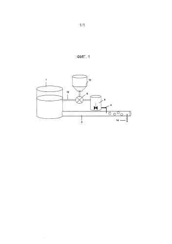 Система введения суспензии микроизмельченного сaсо3 для реминерализации деминерализованной воды и пресной воды (патент 2575729)