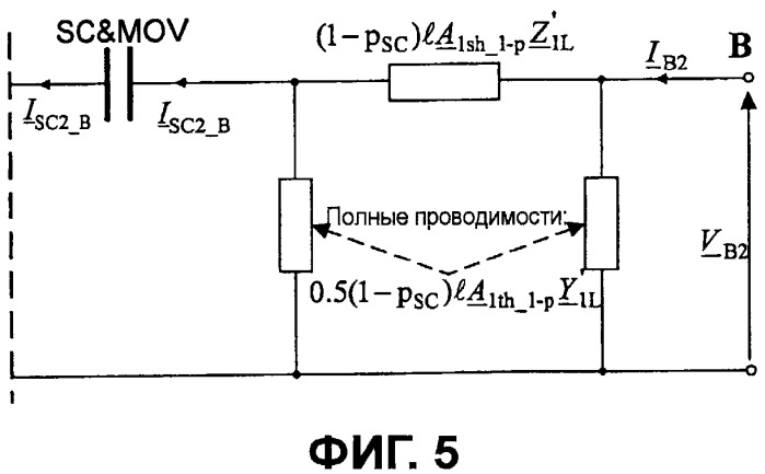 Способ для определения места замыкания на линиях электропередачи с последовательной компенсацией с двухконцевым несинхронизированным измерением (патент 2462727)