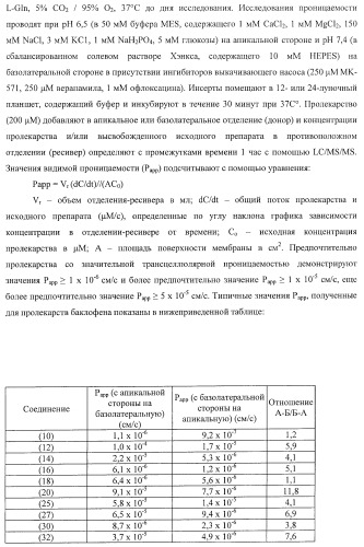 Ацилоксиалкилкарбаматные пролекарства, способы синтеза и применение (патент 2423347)