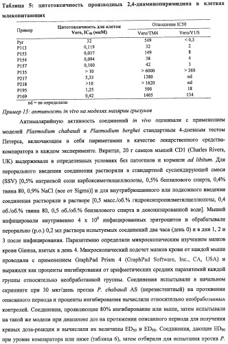 Антималярийные соединения с гибкими боковыми цепями (патент 2485107)