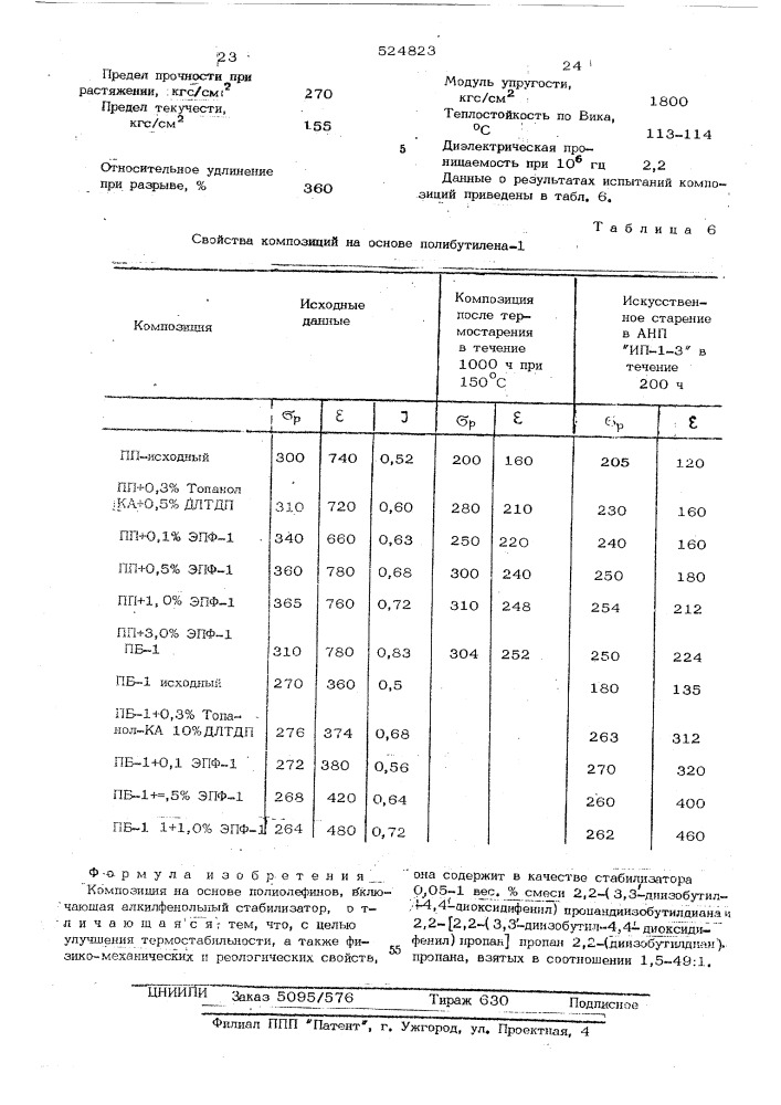 Композиция на основе полиолефинов (патент 524823)