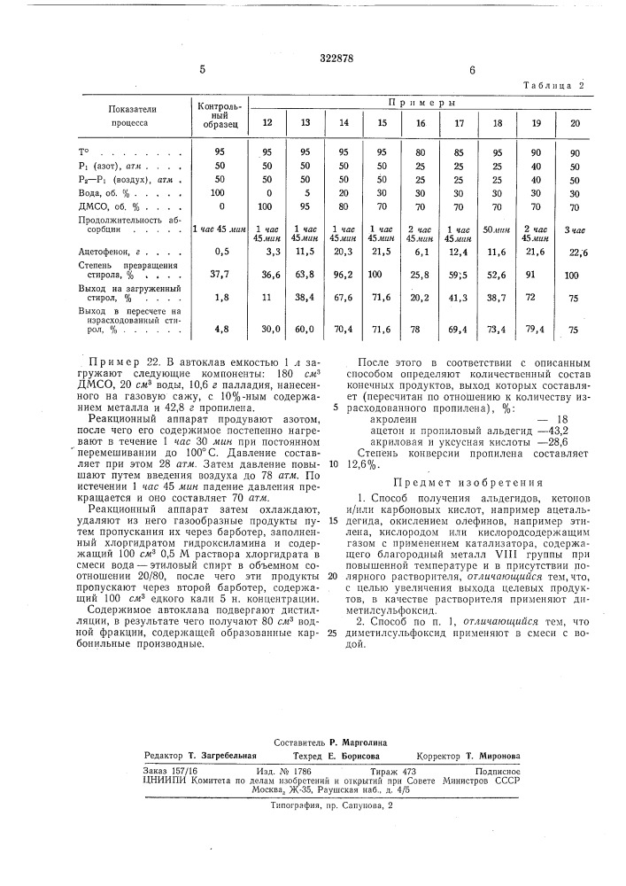 Способ получения альдегидов, кетонов и/или карбоновых кислот (патент 322878)