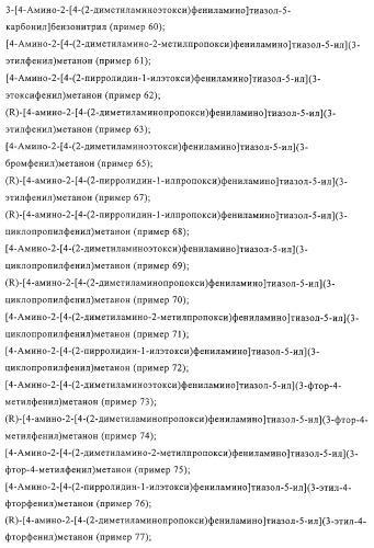 Диаминотиазолы, обладающие свойствами ингибитора циклин-зависимой киназы 4 (патент 2311414)