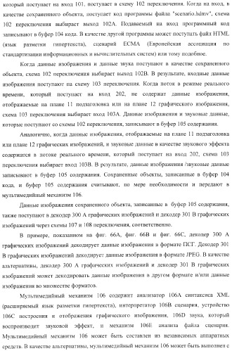 Устройство воспроизведения, способ воспроизведения, программа для воспроизведения и носитель записи (патент 2383106)