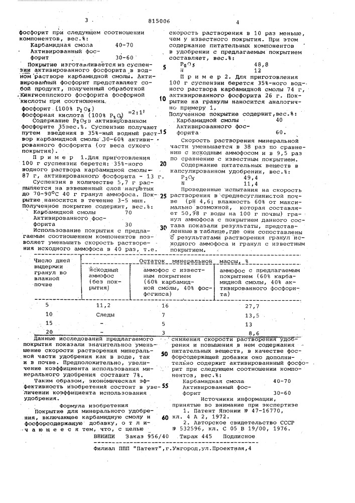 Покрытие для минерального удобре-ния (патент 815006)