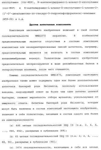 Химерные, гибридные и тандемные полипептиды менингококкового белка nmb1870 (патент 2431671)