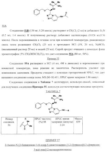 Новые соединения - стимуляторы секреции гормона роста (патент 2382042)