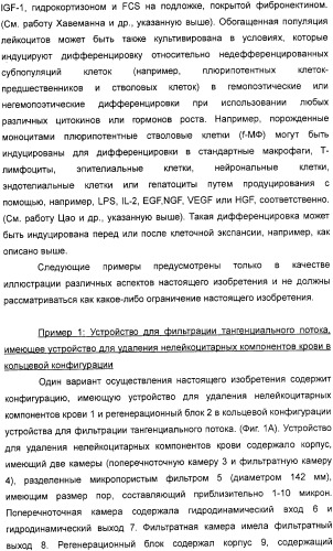 Устройство для фильтрации тангенциального потока и способы обогащения лейкоцитов (патент 2328317)