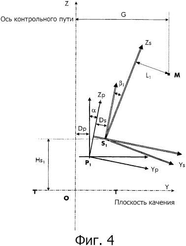 Моторная колесная тележка (патент 2567131)