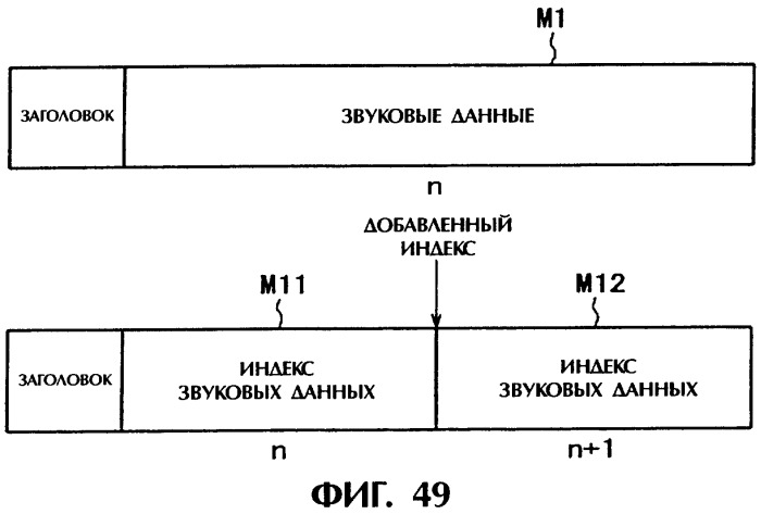 Носитель записи и способ записи на носитель записи (патент 2305330)