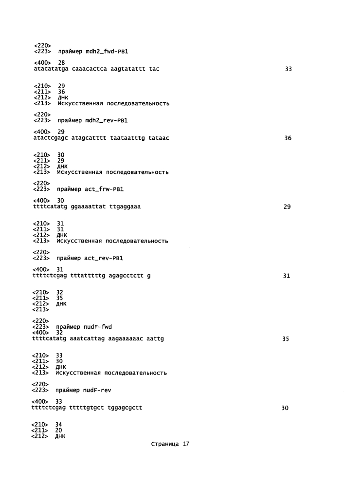Новые ферменты метанолдегидрогеназы из bacillus (патент 2624017)