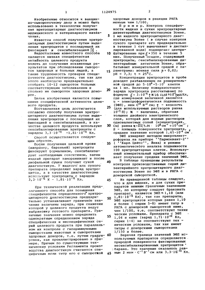 Способ получения эритроцитарного диагностикума (патент 1124975)