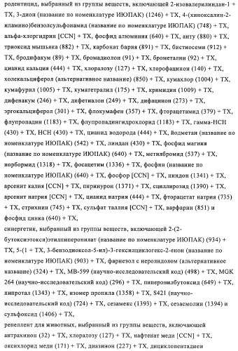 Производные иминопиридина и их применение в качестве микробиоцидов (патент 2487119)