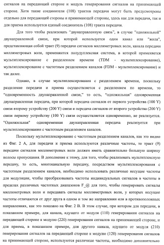 Система беспроводной передачи данных, устройство беспроводной связи и способ беспроводной передачи данных (патент 2450455)
