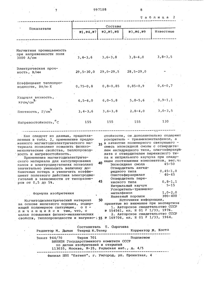 Магнитодиэлектрический материал (патент 997108)