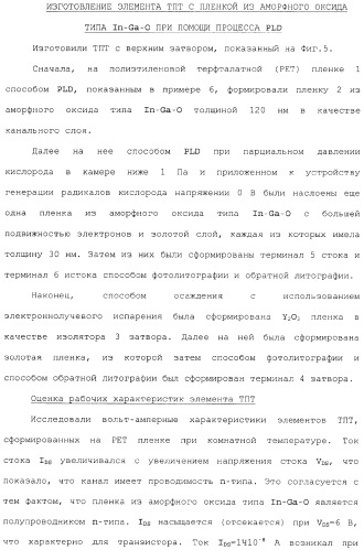 Аморфный оксид и полевой транзистор с его использованием (патент 2369940)
