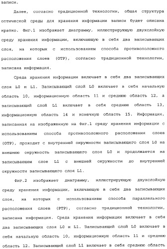 Оптическая среда для записи, способ записи/воспроизведения и устройство записи/воспроизведения (патент 2340015)