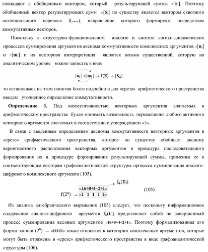 Функциональная структура параллельного сумматора с предварительно вводимыми переносами (варианты) (патент 2381545)