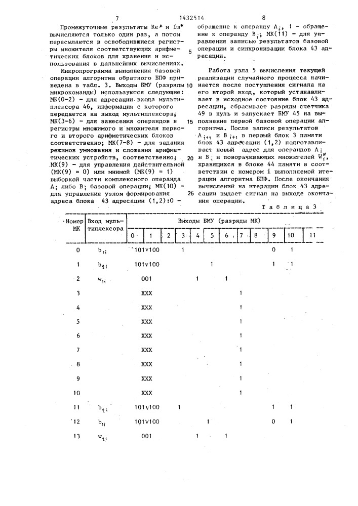 Устройство для формирования широкополосного случайного процесса (патент 1432514)