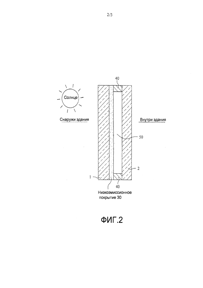 Покрытое изделие с низкоэмиссионным покрытием, имеющим низкое пропускание в видимой области спектра (патент 2638208)