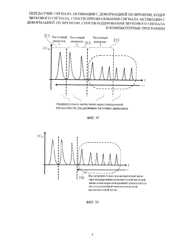 Передатчик сигнала активации с деформацией по времени, кодер звукового сигнала, способ преобразования сигнала активации с деформацией по времени, способ кодирования звукового сигнала и компьютерные программы (патент 2586843)