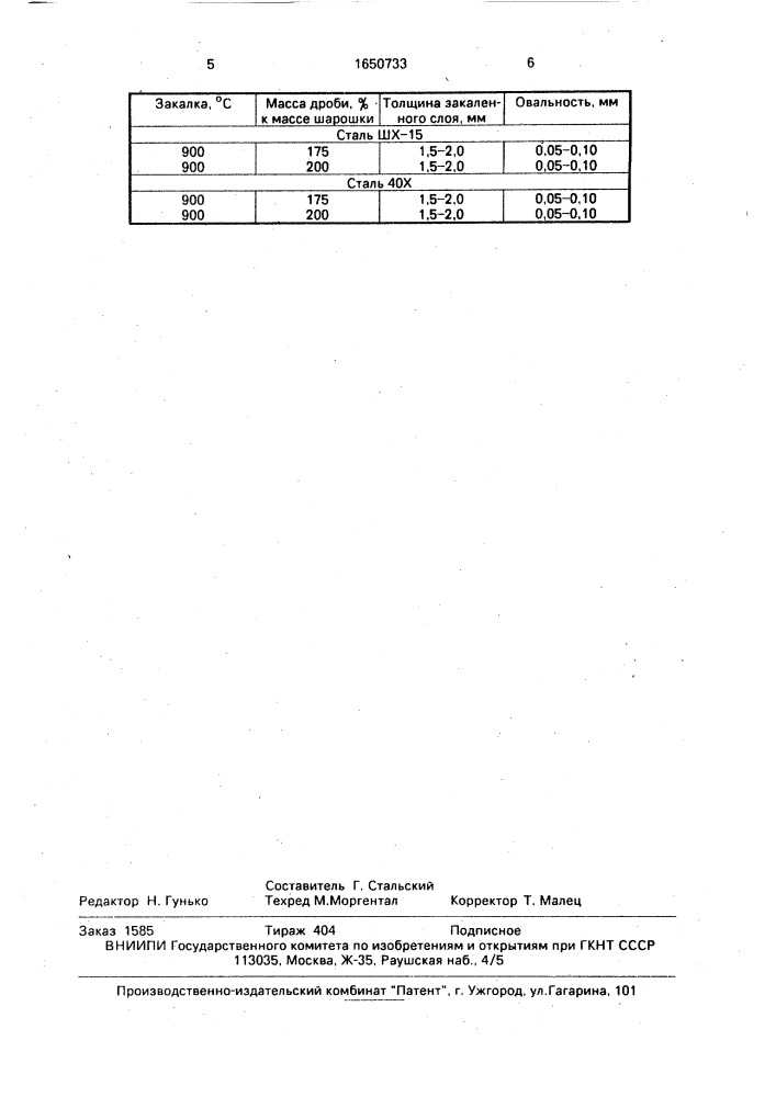 Способ поверхностной закалки цилиндрических деталей (патент 1650733)