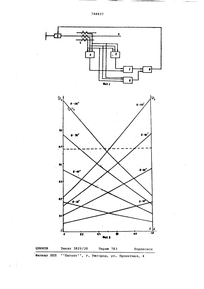 Устройство для релейной защиты от коротких замыканий линии электропередачи в неполнофазном режиме (патент 744837)