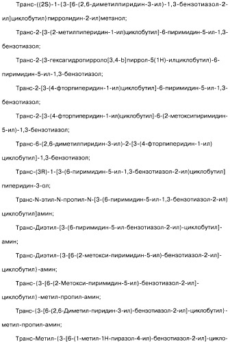 Производные бензотиазолциклобутиламина в качестве лигандов гистаминовых h3-рецепторов, фармацевтическая композиция на их основе, способ селективной модуляции эффектов гистаминовых h3-рецепторов и способ лечения состояния или нарушения, модулируемого гистаминовыми h3-рецепторами (патент 2487130)