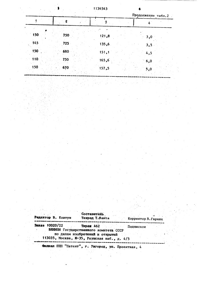 Способ получения безводной буры (патент 1134543)