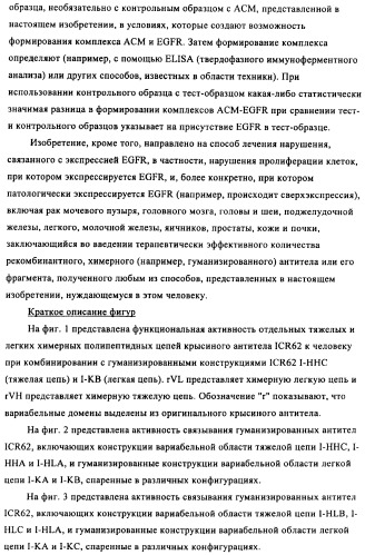 Антигенсвязывающие молекулы, которые связывают egfr, кодирующие их векторы и их применение (патент 2488597)