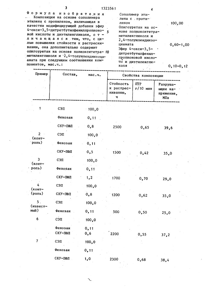 Композиция на основе сополимера этилена с пропиленом (патент 1323561)