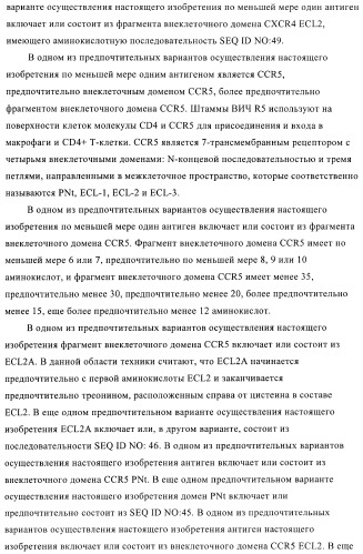 Вирусоподобные частицы, включающие гибридный белок белка оболочки бактериофага ар205 и антигенного полипептида (патент 2409667)