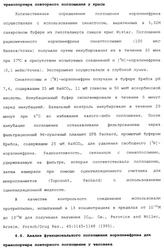 Циклоалкиламины в качестве ингибиторов повторного поглощения моноамина (патент 2430913)