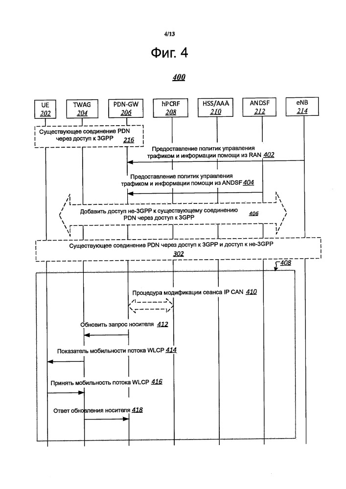 Обновления для поддержки мобильности потока протокола интернет на основе сети (патент 2658655)