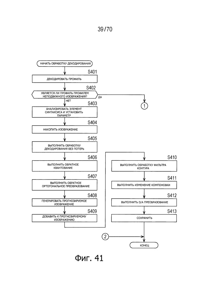 Устройство обработки изображений и способ (патент 2663341)