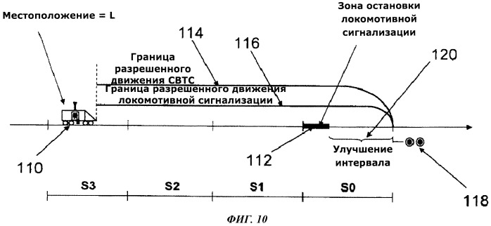 Способ и устройство управления гибридным поездом (патент 2536007)