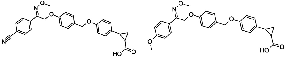 Агонисты gpr40 (патент 2627703)